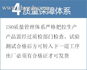 质量保障体系